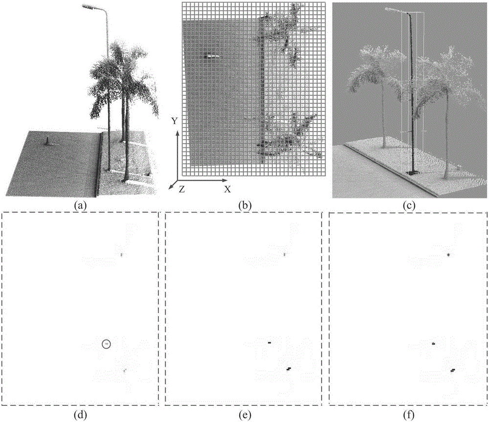 Automatic extraction technology of street lamp poles based on vehicle laser scanning point clouds