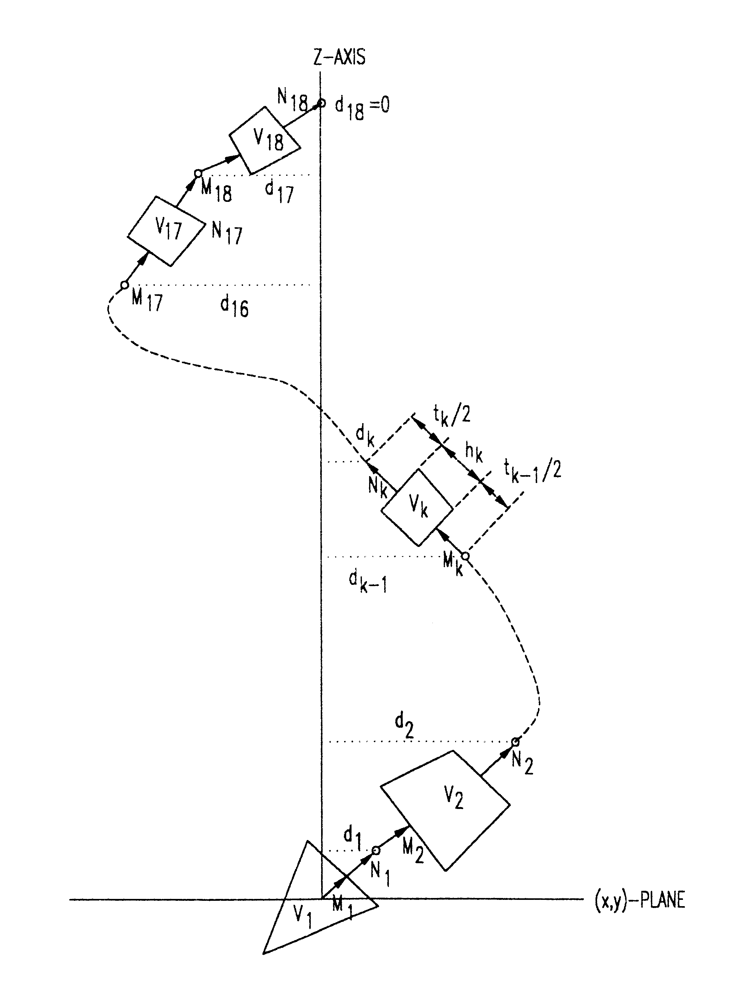 Computation of shapes of three-dimensional linkage structures based on optimization techniques