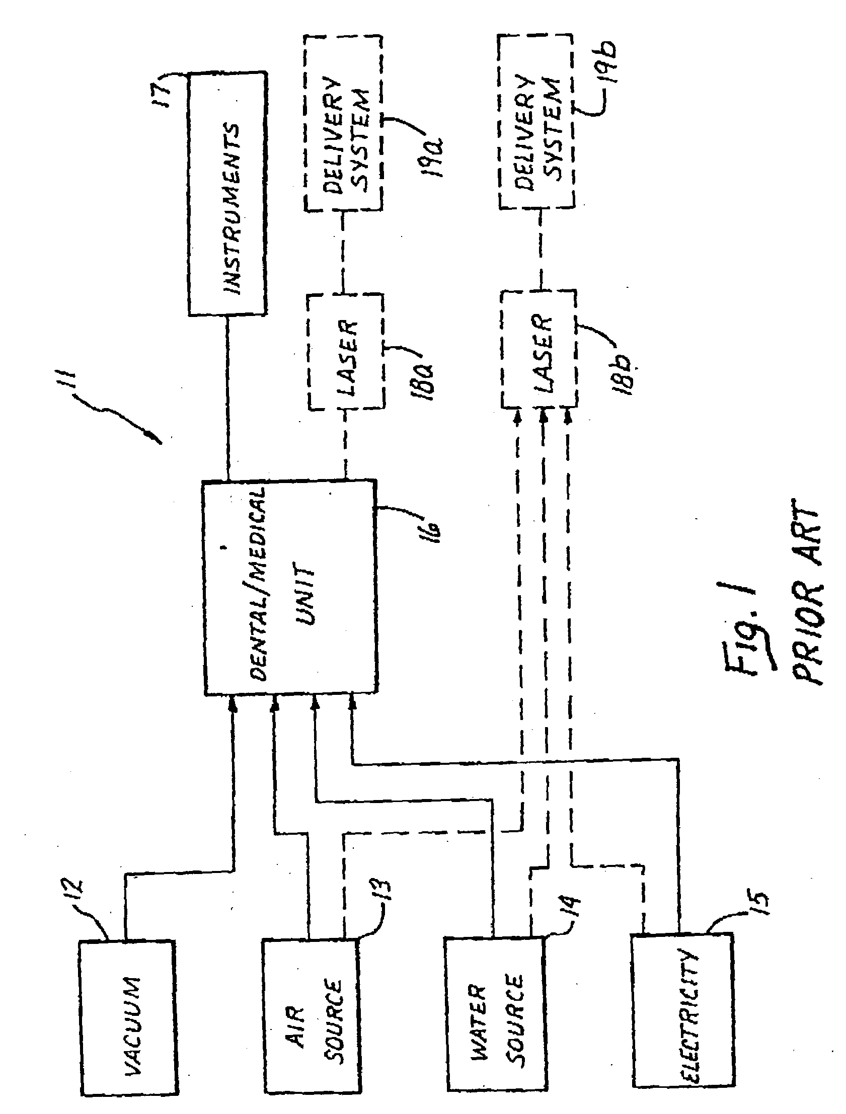 Fluid and pulsed energy output system