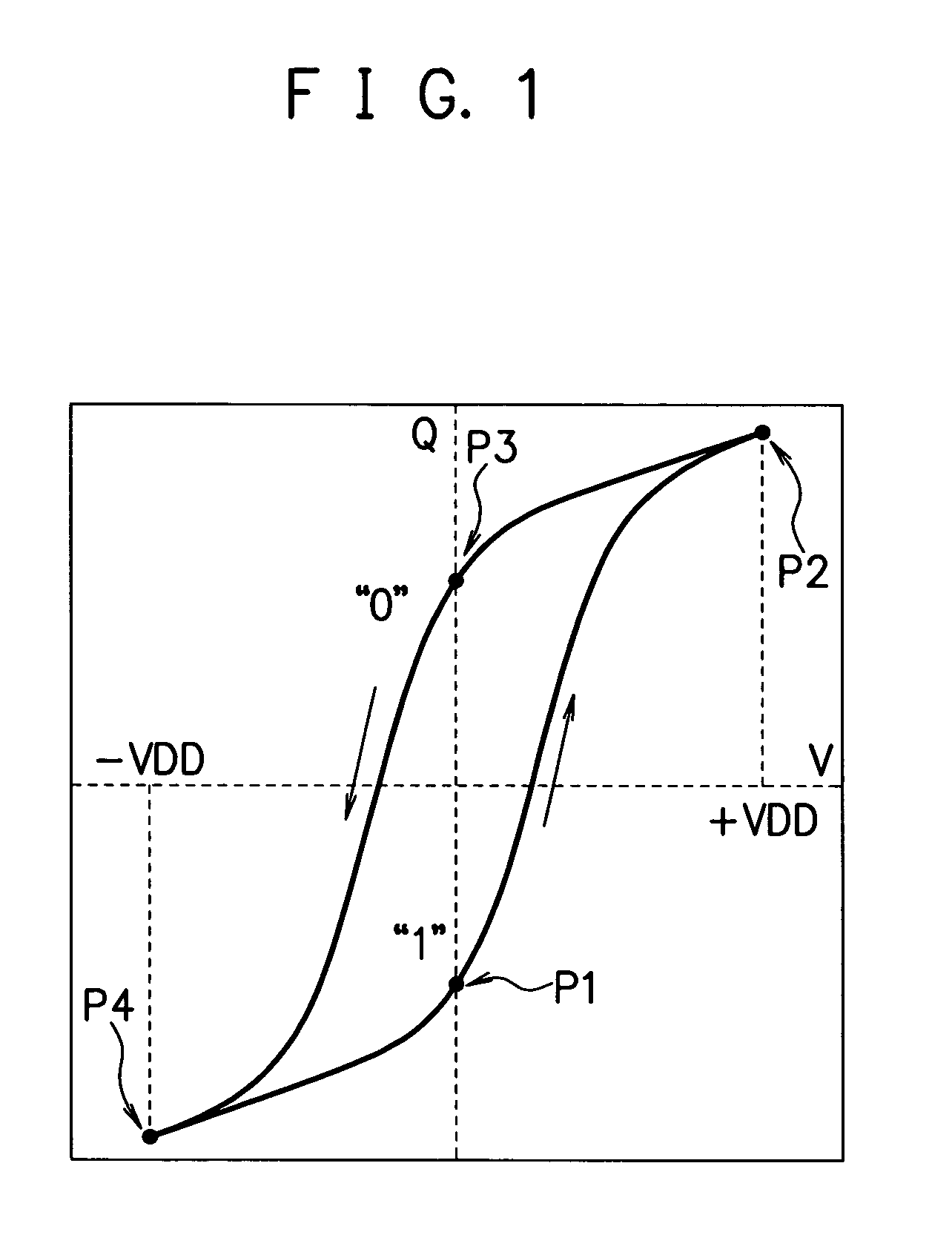 Semiconductor memory device for securely retaining data