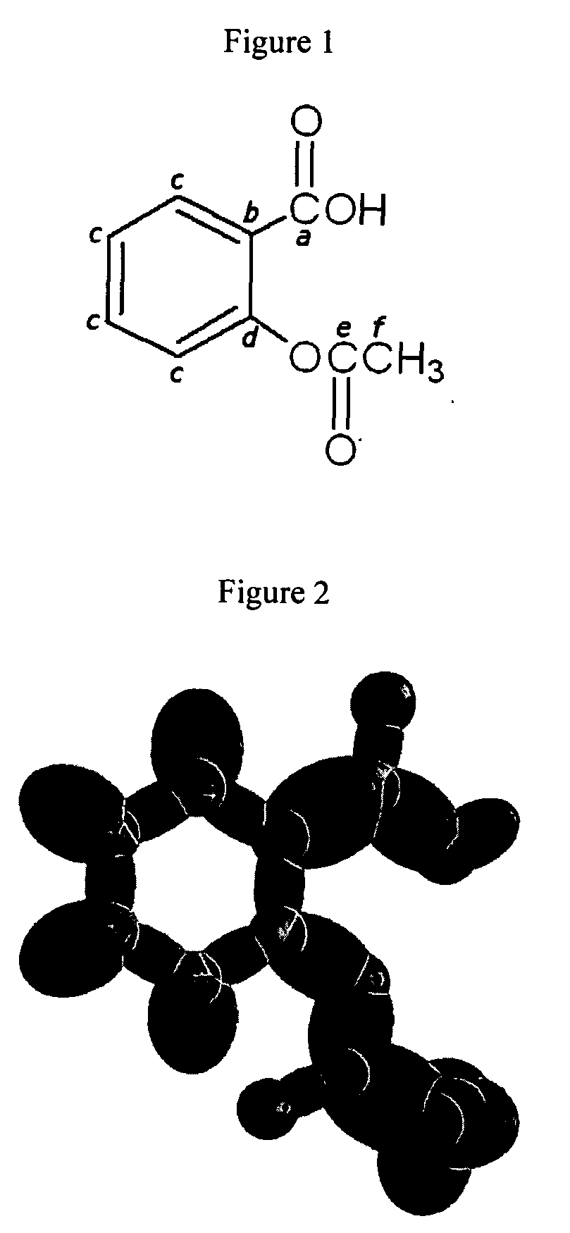 System and Method of Computing and Rendering the Nature of Molecules,Molecular Ions, Compounds and Materials