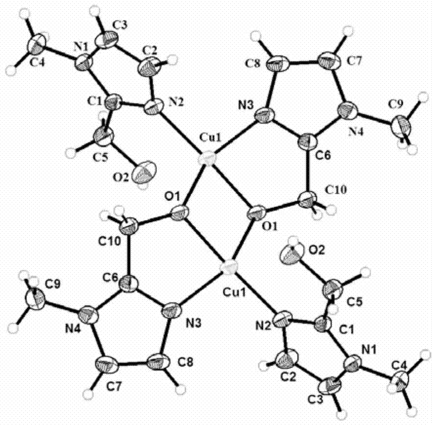 Imidazolyl copper complex and preparation method and application thereof