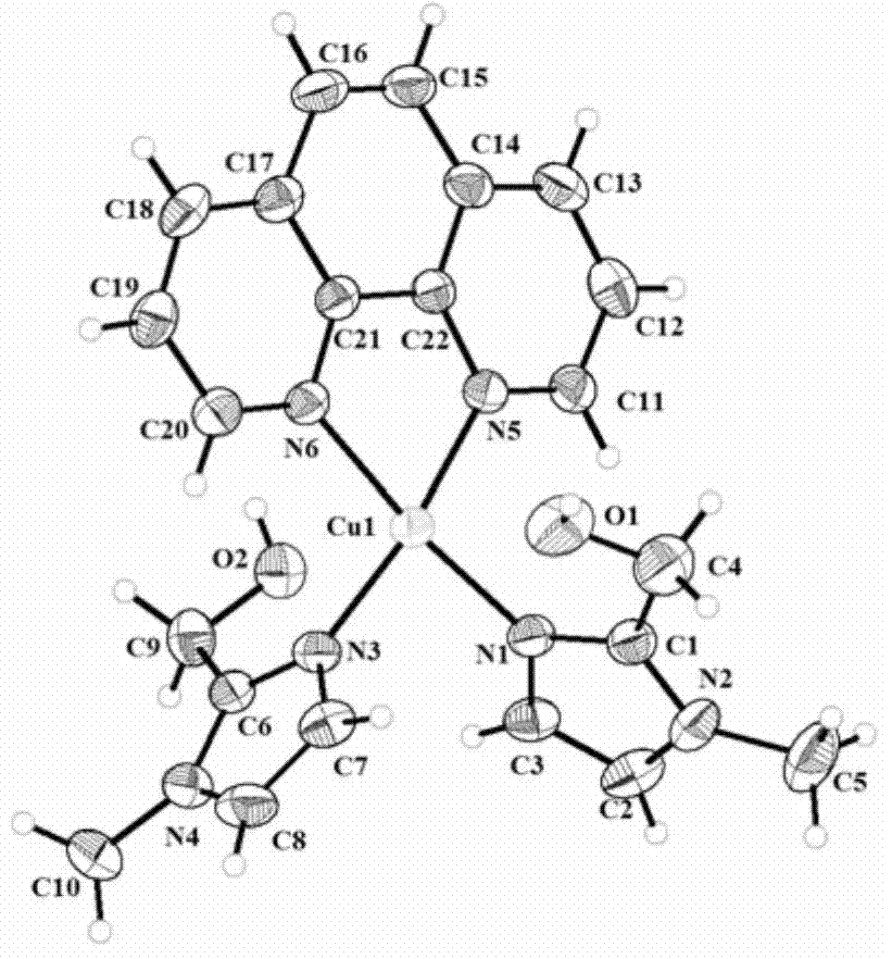 Imidazolyl copper complex and preparation method and application thereof