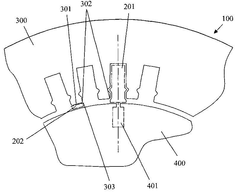 Method for punching stator and rotor sheets