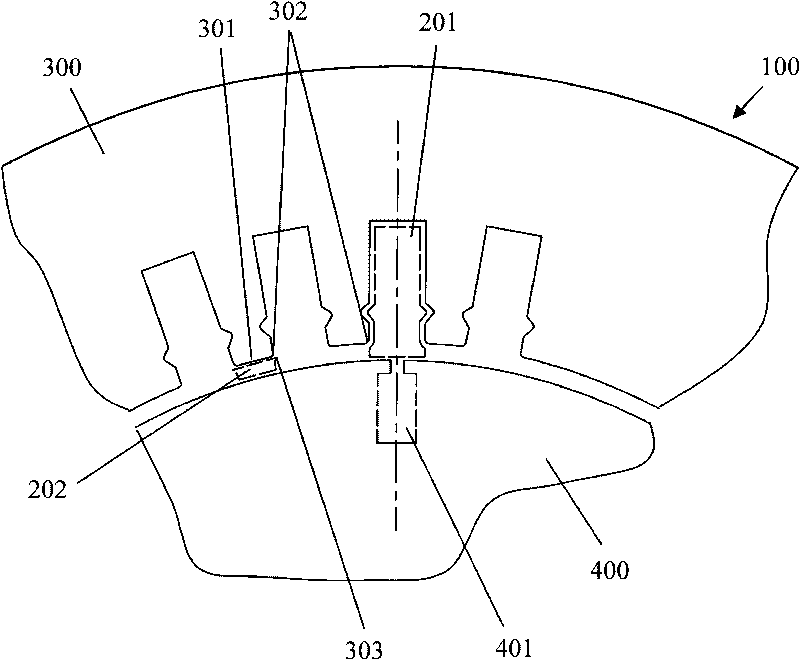 Method for punching stator and rotor sheets