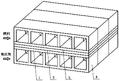 A kind of multistage fuel cell structure and its power generation method