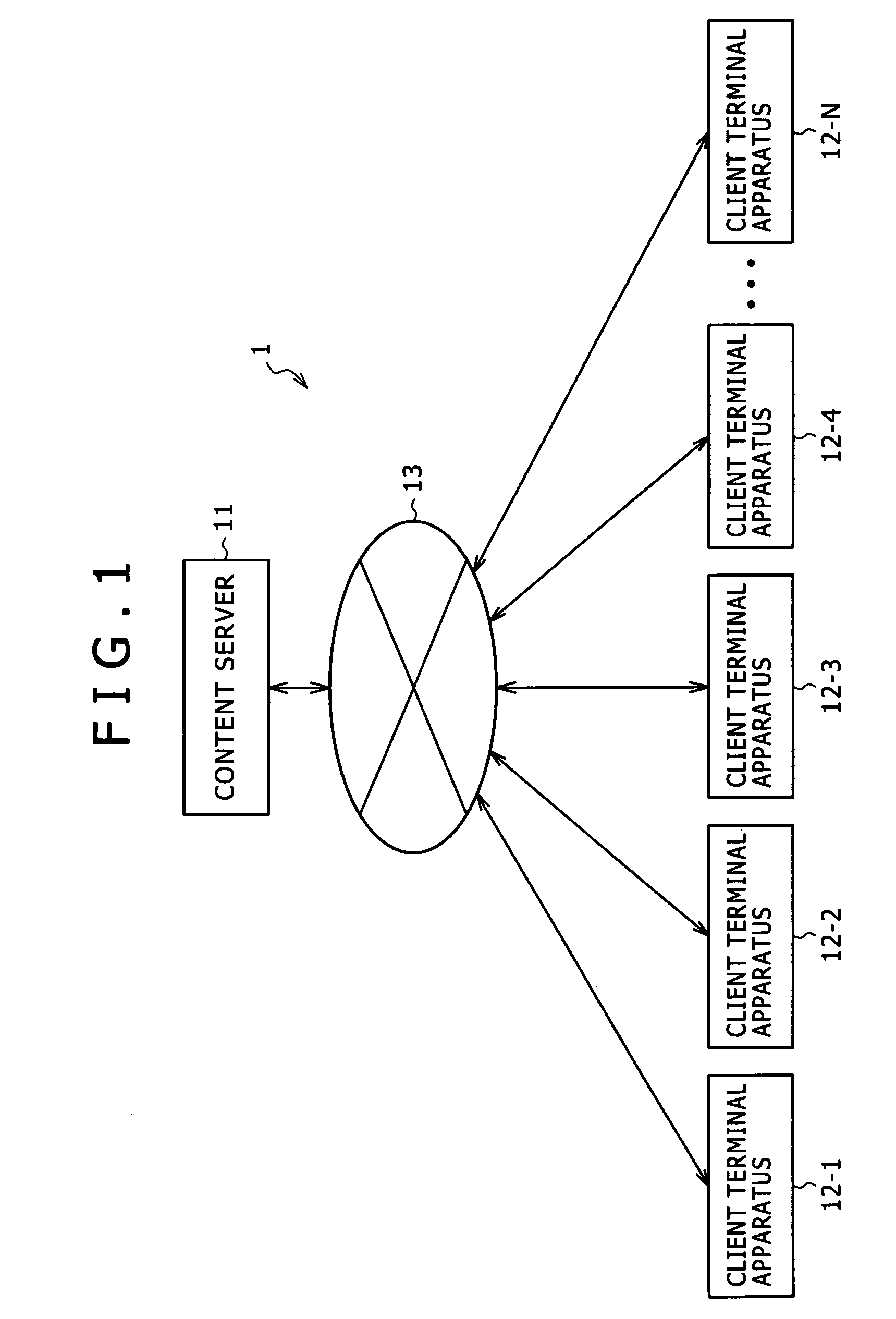 Information distribution system, information processing apparatus and method, and information distribution apparatus and method