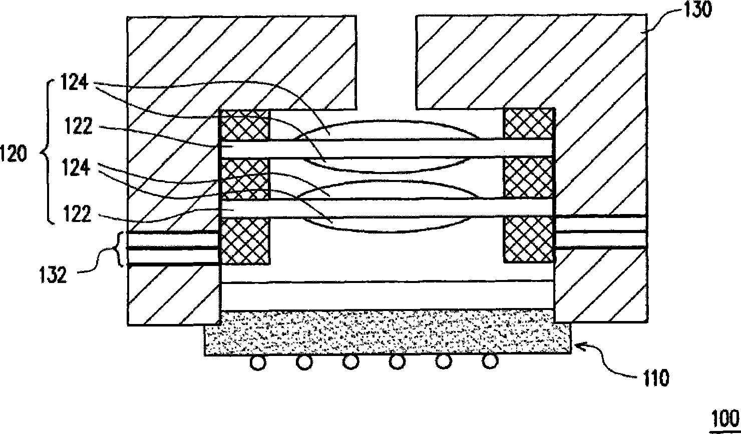 Optical zoom system