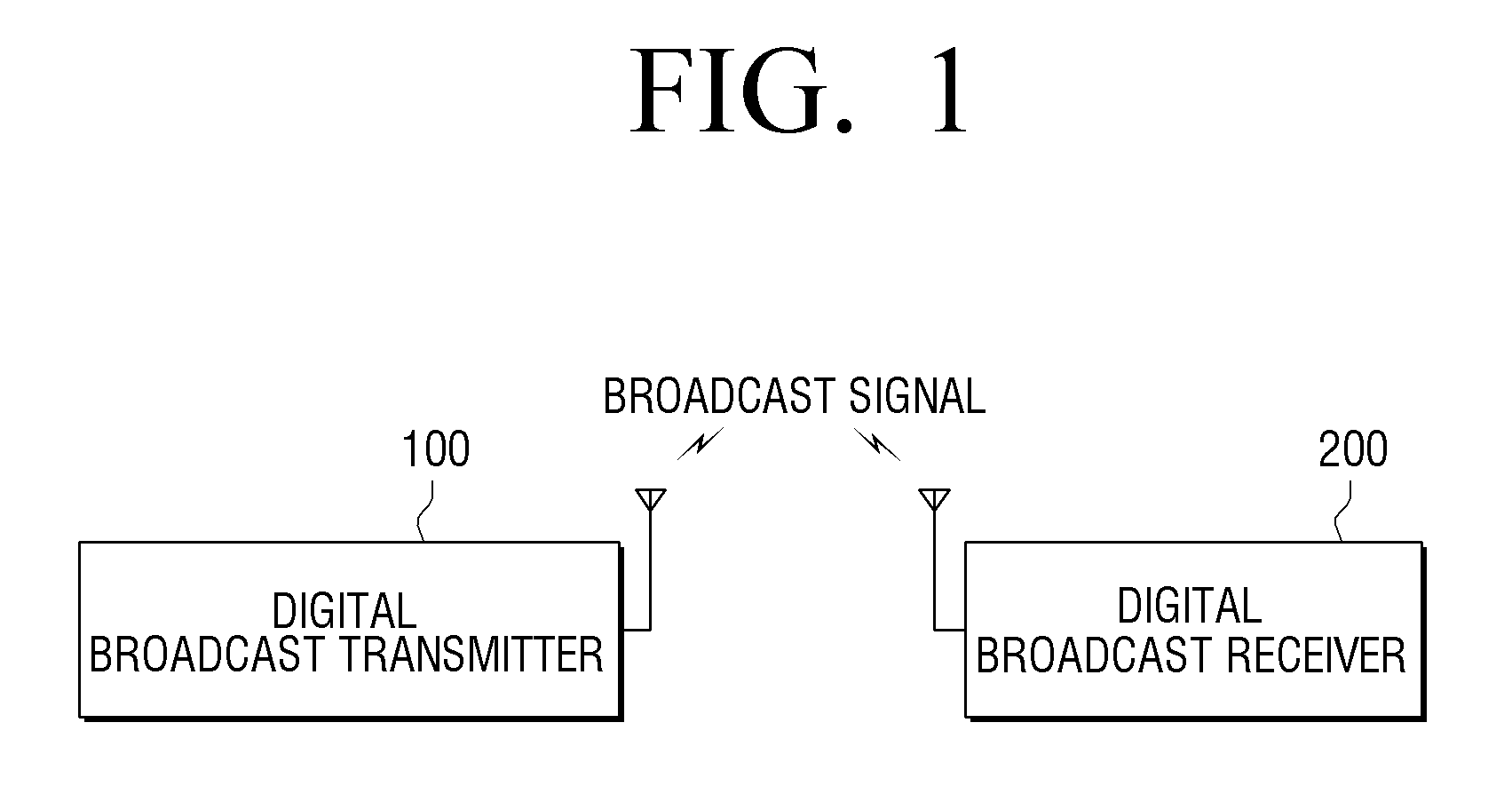 Digital broadcast transmitter, digital broadcast receiver, and audio description descriptor processing methods thereof