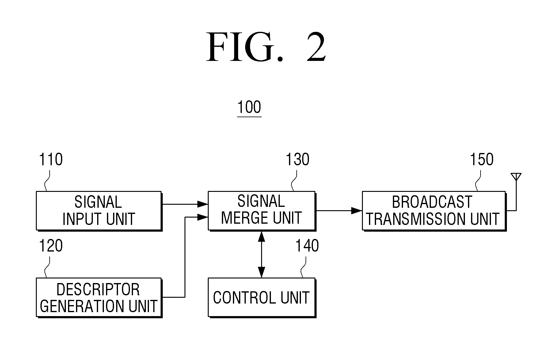 Digital broadcast transmitter, digital broadcast receiver, and audio description descriptor processing methods thereof