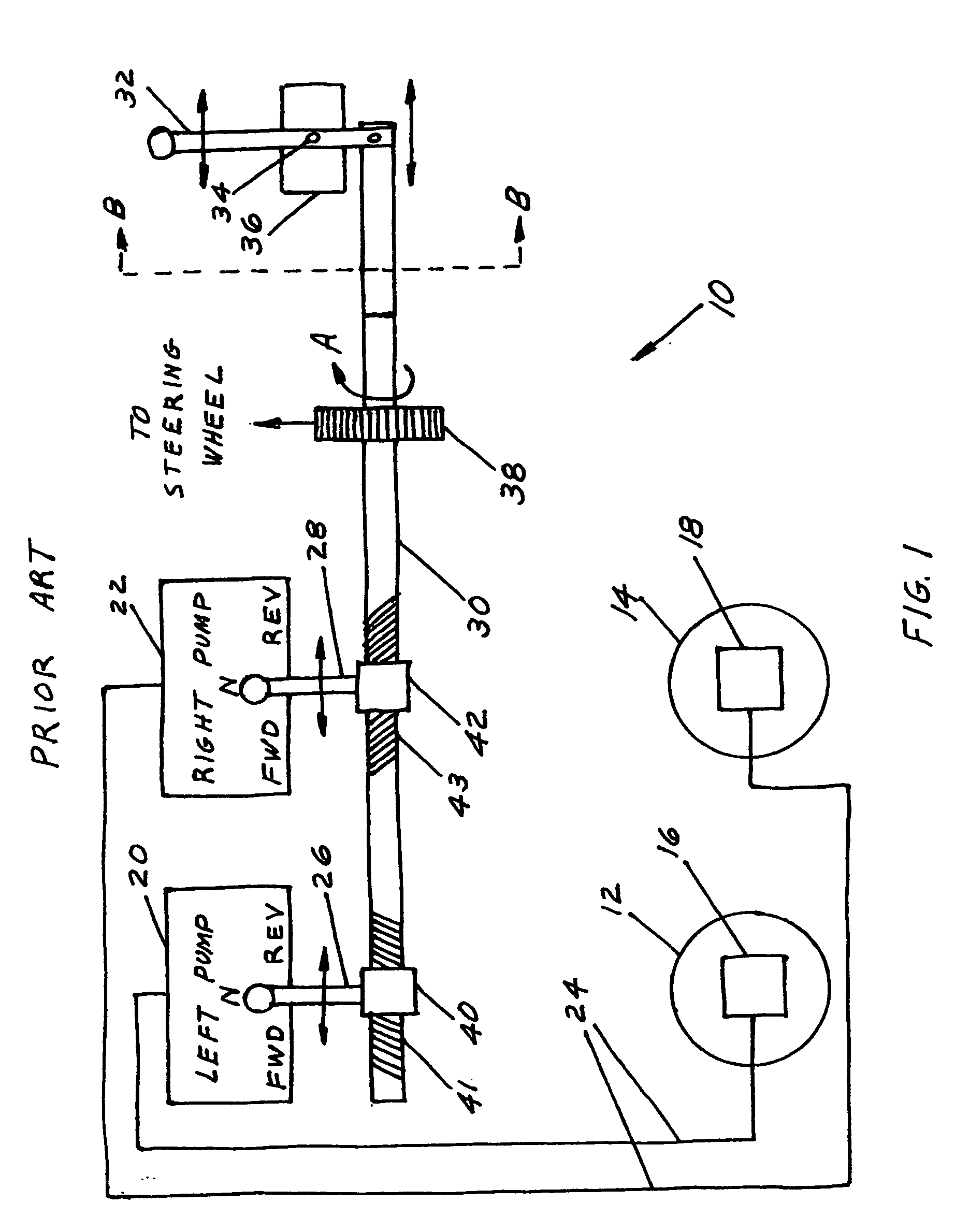 Electronic speed control system for farm machines