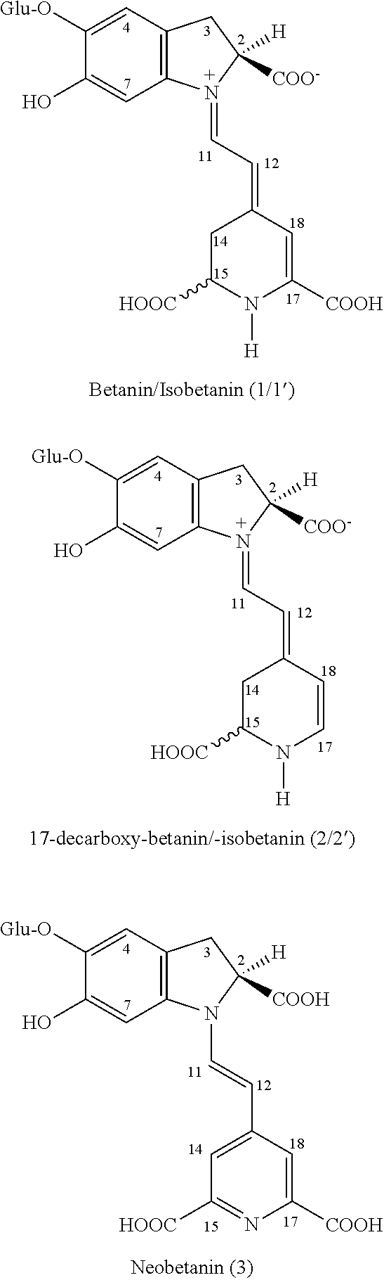 Betalain compositions and uses thereof