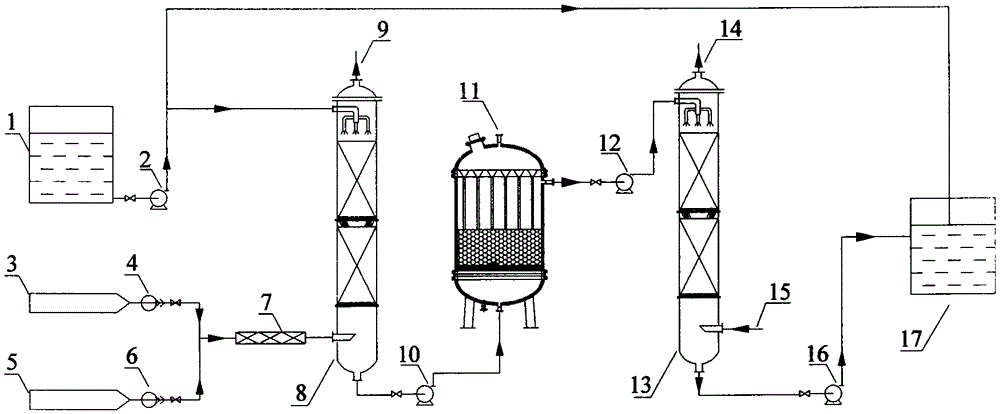 Efficient and controllable desalinated seawater mineralization process