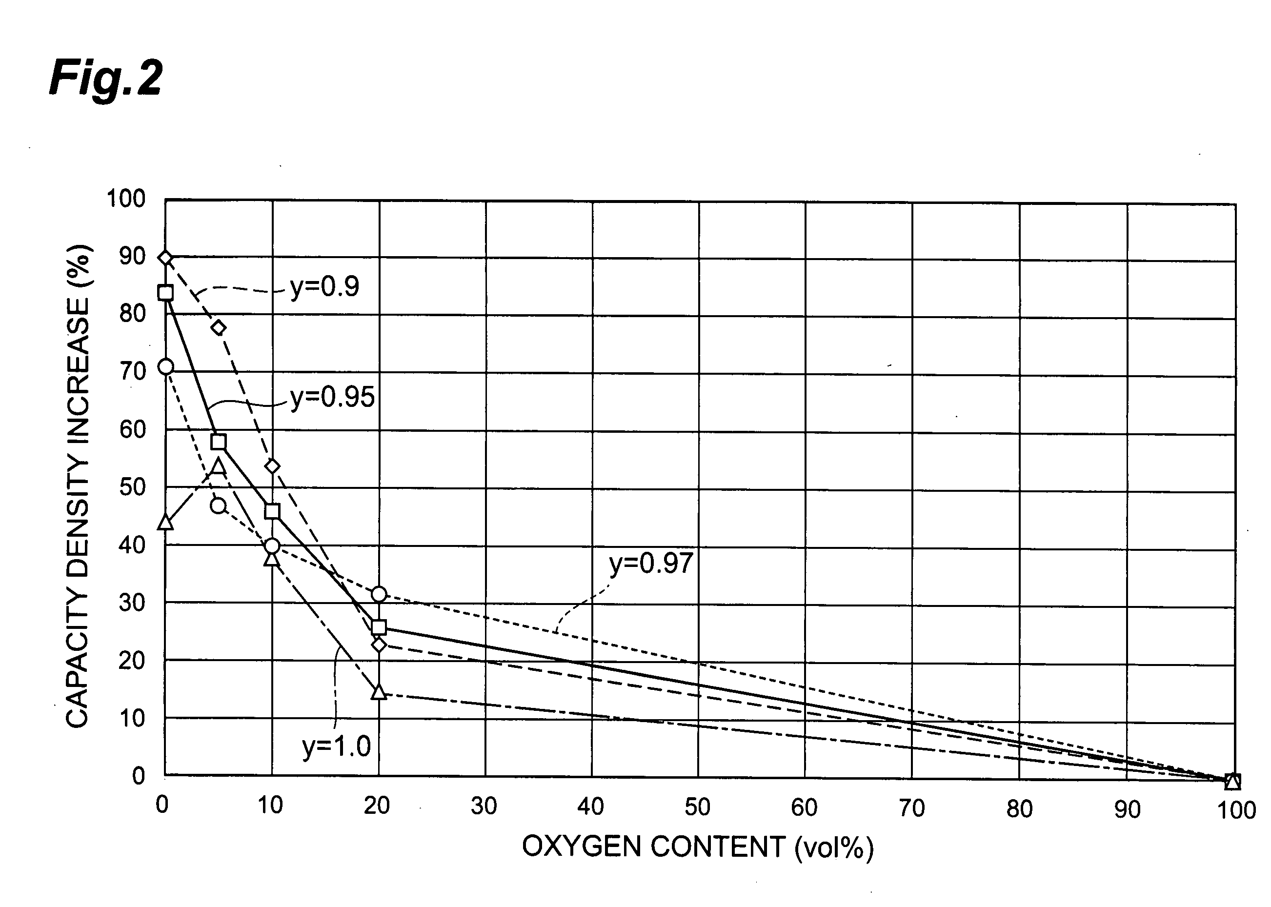 Process for producing thin-film capacitor