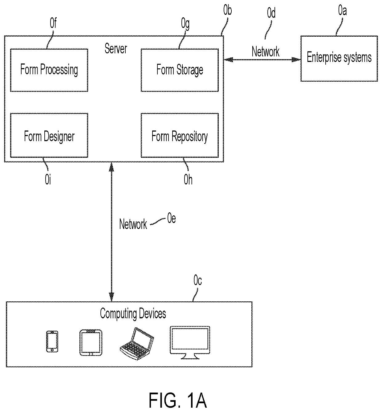 System and method for dynamically defining digital forms