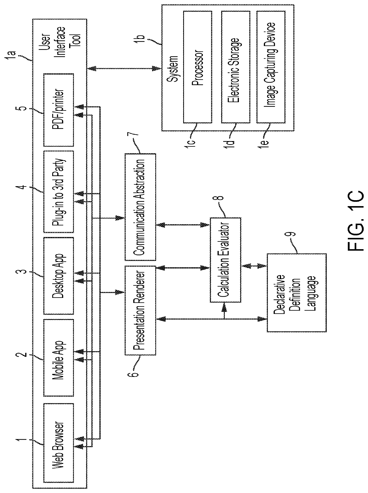 System and method for dynamically defining digital forms