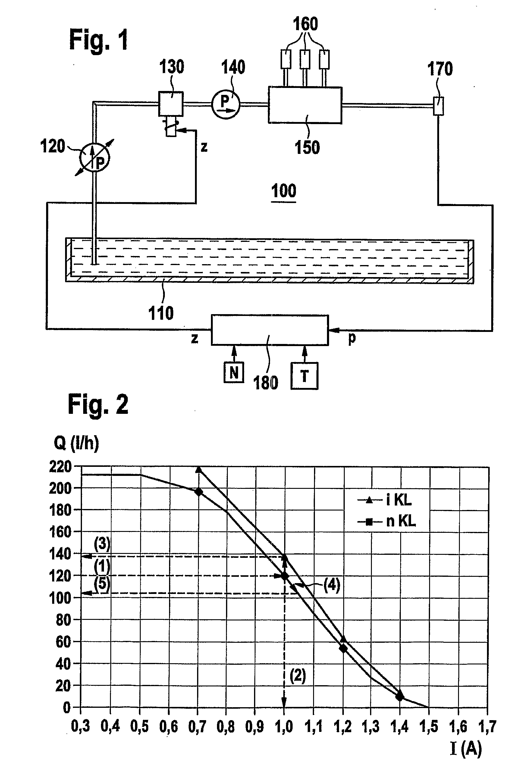 Method and Control Unit for Operating an Internal Combustion Engine Having an Injection System
