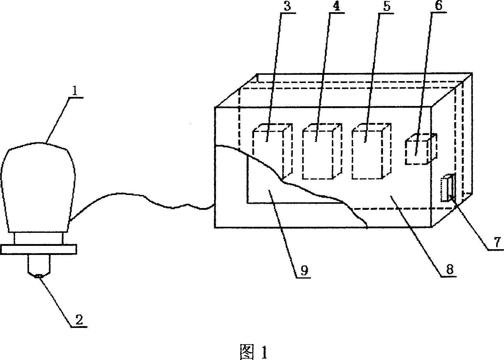 A method for measuring abdominal tension and abdominal diagnosis instrument thereof