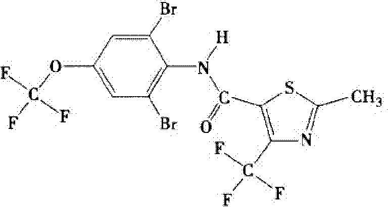 Bactericidal composition containing thifluzamide and trifloxystrobin