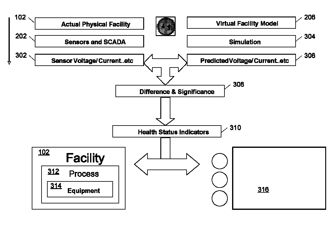 Systems and methods for alarm filtering and management within a real-time data acquisition and monitoring environment