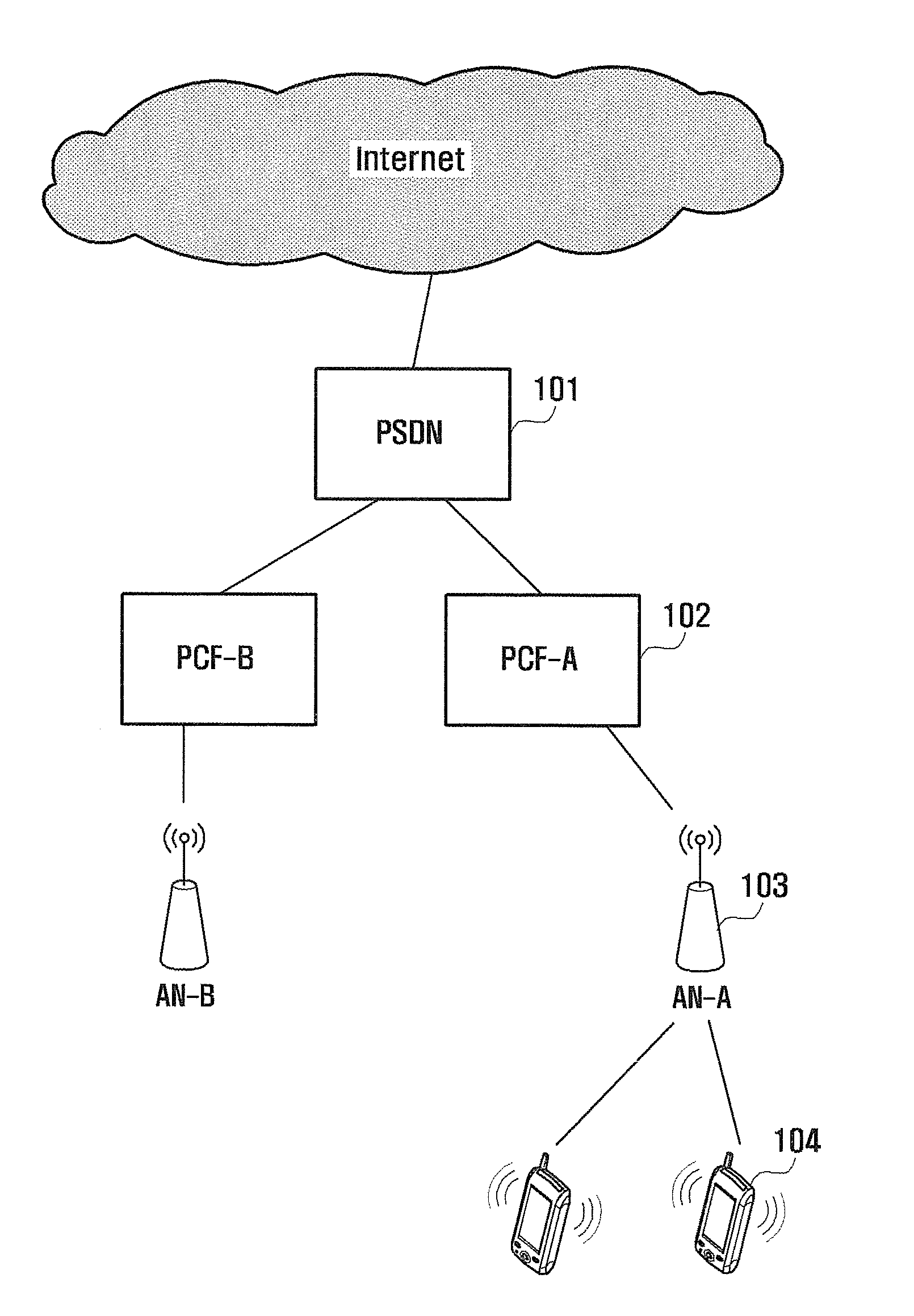 Power headroom report method and apparatus of user equipment