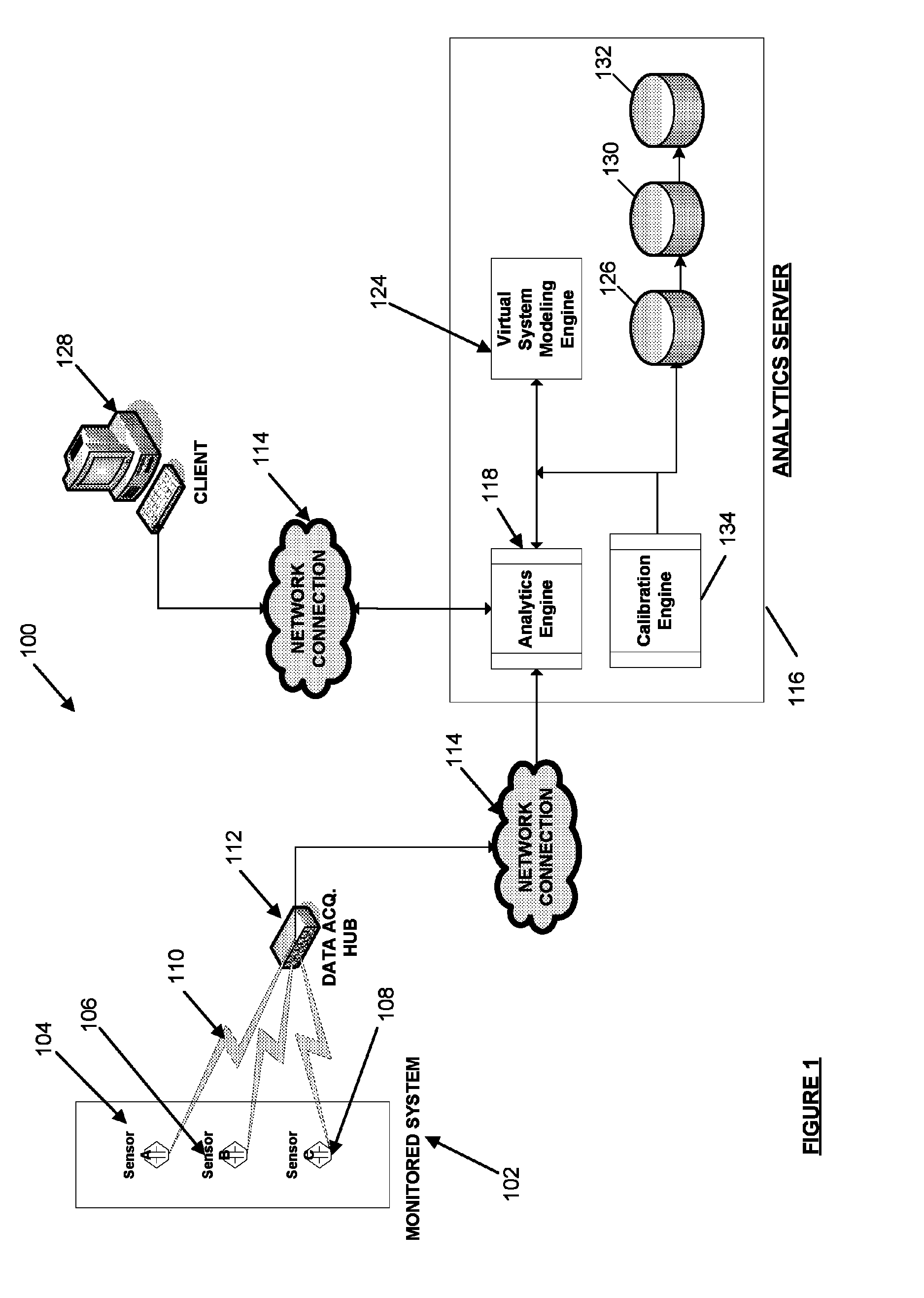 Systems and methods for a real-time synchronized electrical power system simulator for “what-if” analysis and prediction over electrical power networks