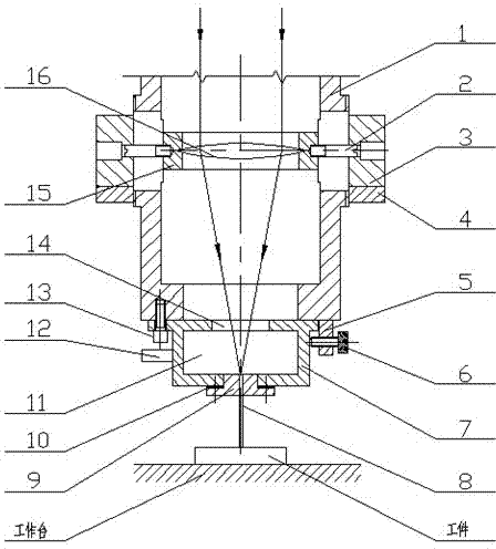 Micro-water-column guiding laser micromachining device