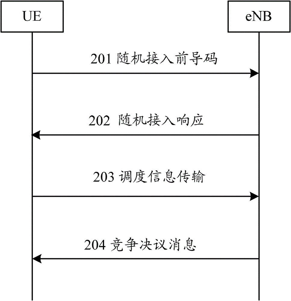 A terminal frequency point mapping and configuration method