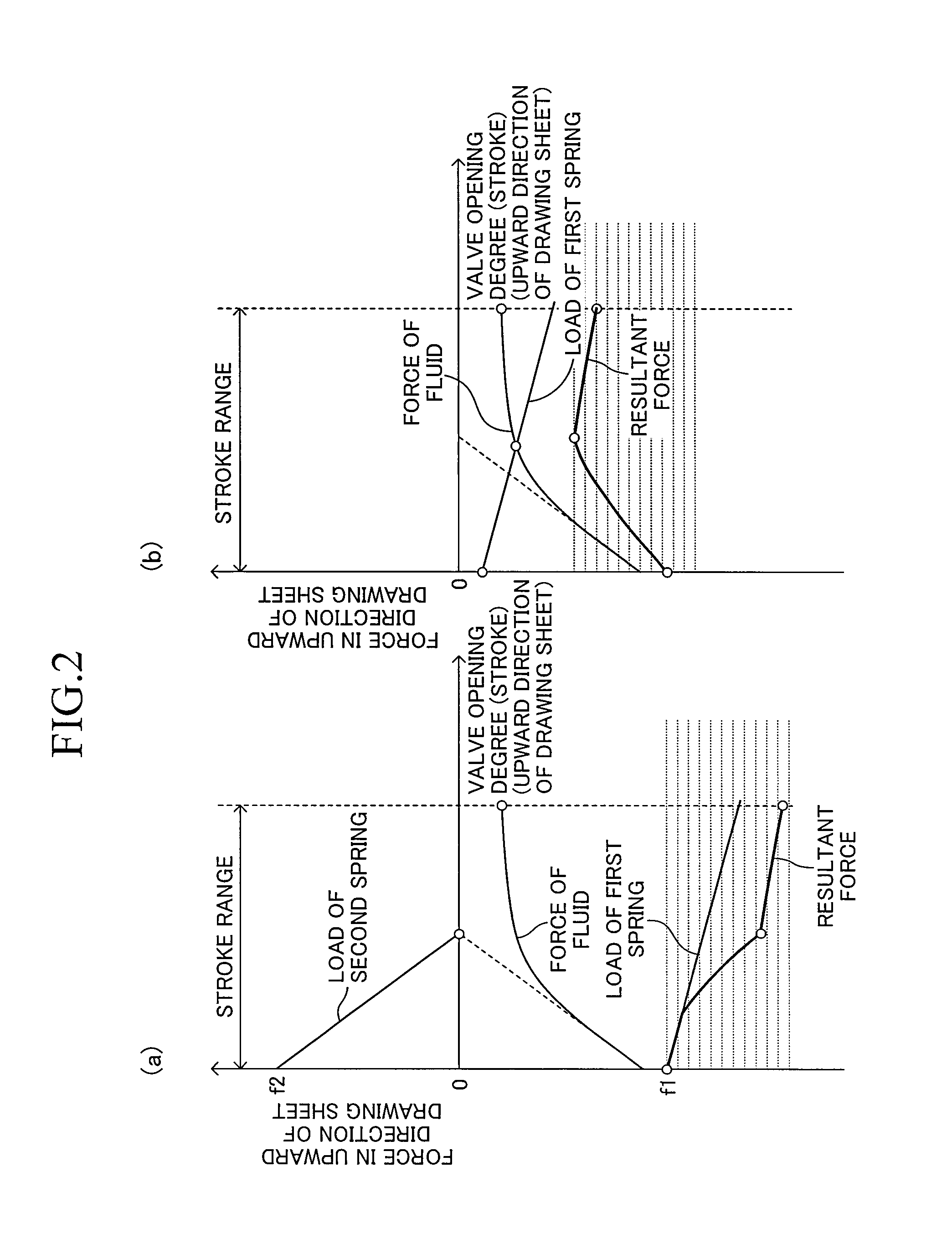 Normally closed solenoid valve