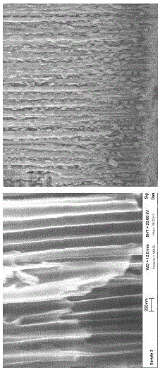 High-temperature quantum well super-lattice thick film thermoelectric material and production method thereof