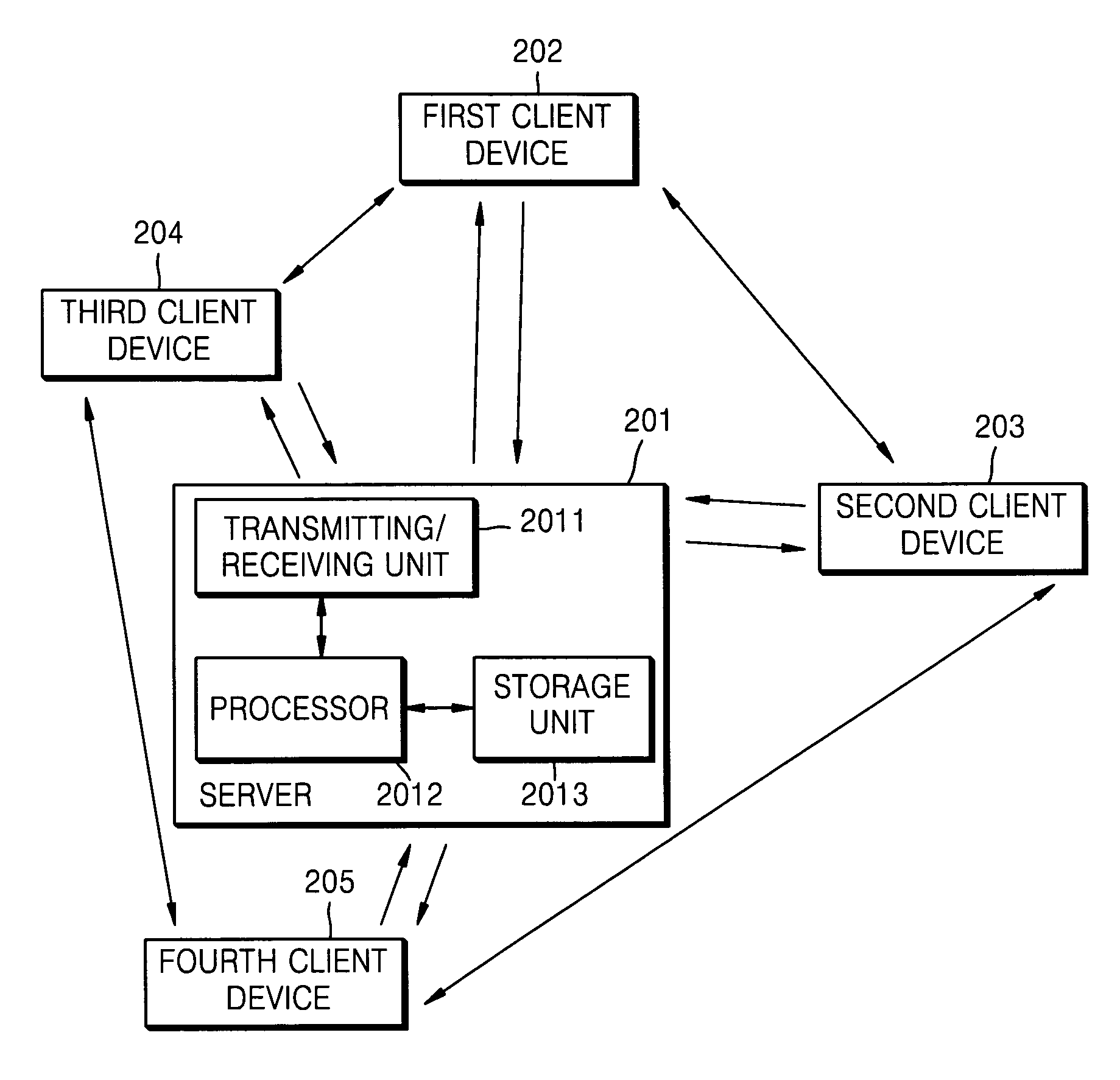 Method and apparatus for managing content on network and recording medium storing program for performing the method