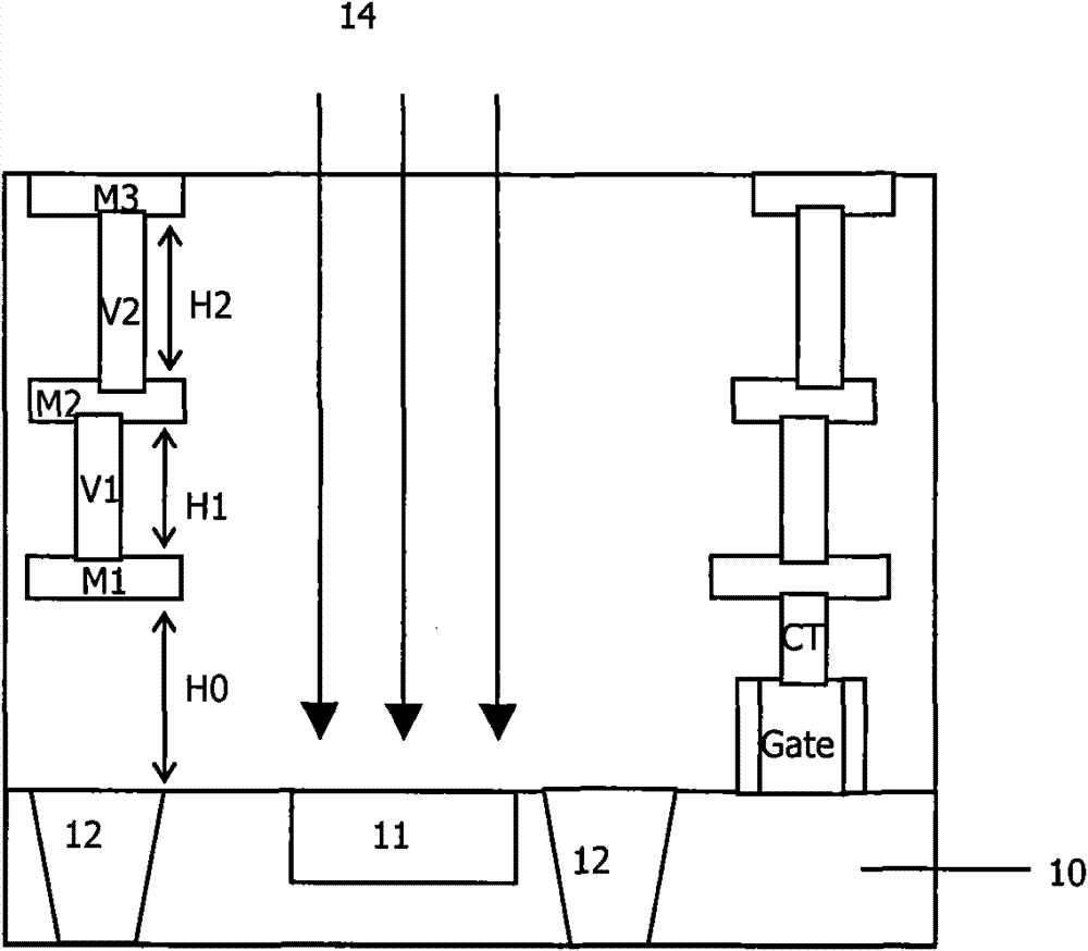 Method for manufacturing semiconductor device