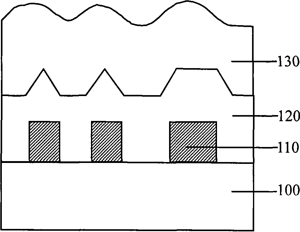 Method for manufacturing semiconductor device