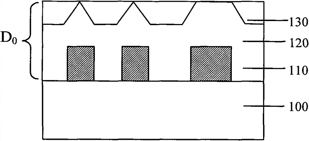 Method for manufacturing semiconductor device