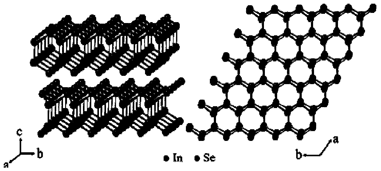 Preparation method of semiconductor film field effect transistor made of unstable two-dimensional material