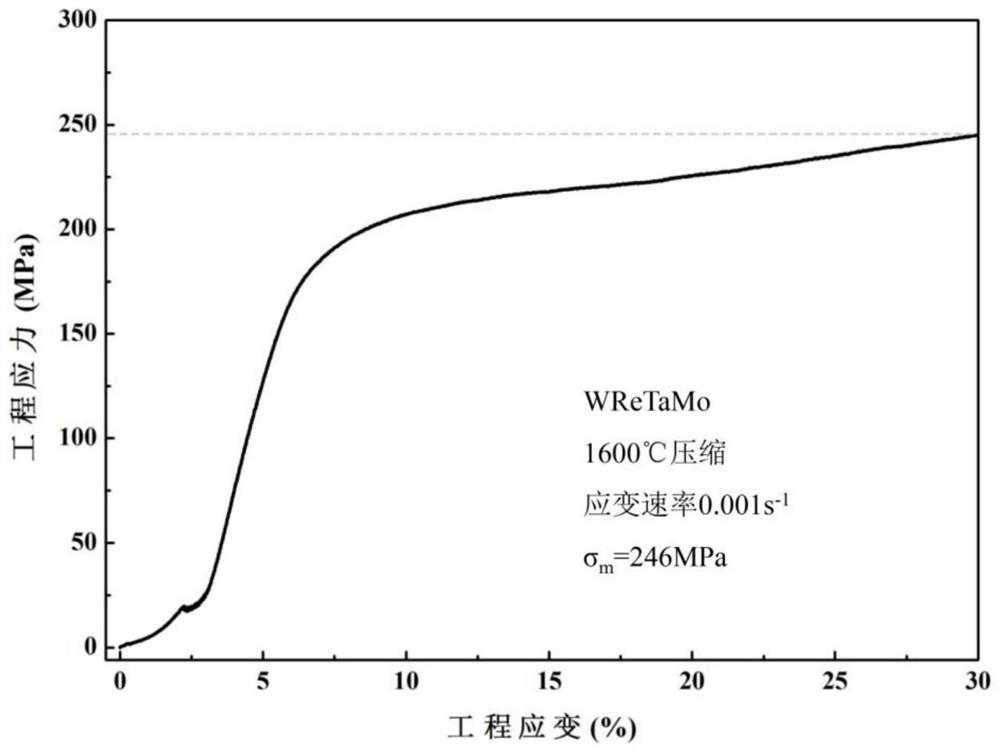 A kind of w-re-ta-mo high temperature high entropy alloy and preparation method thereof