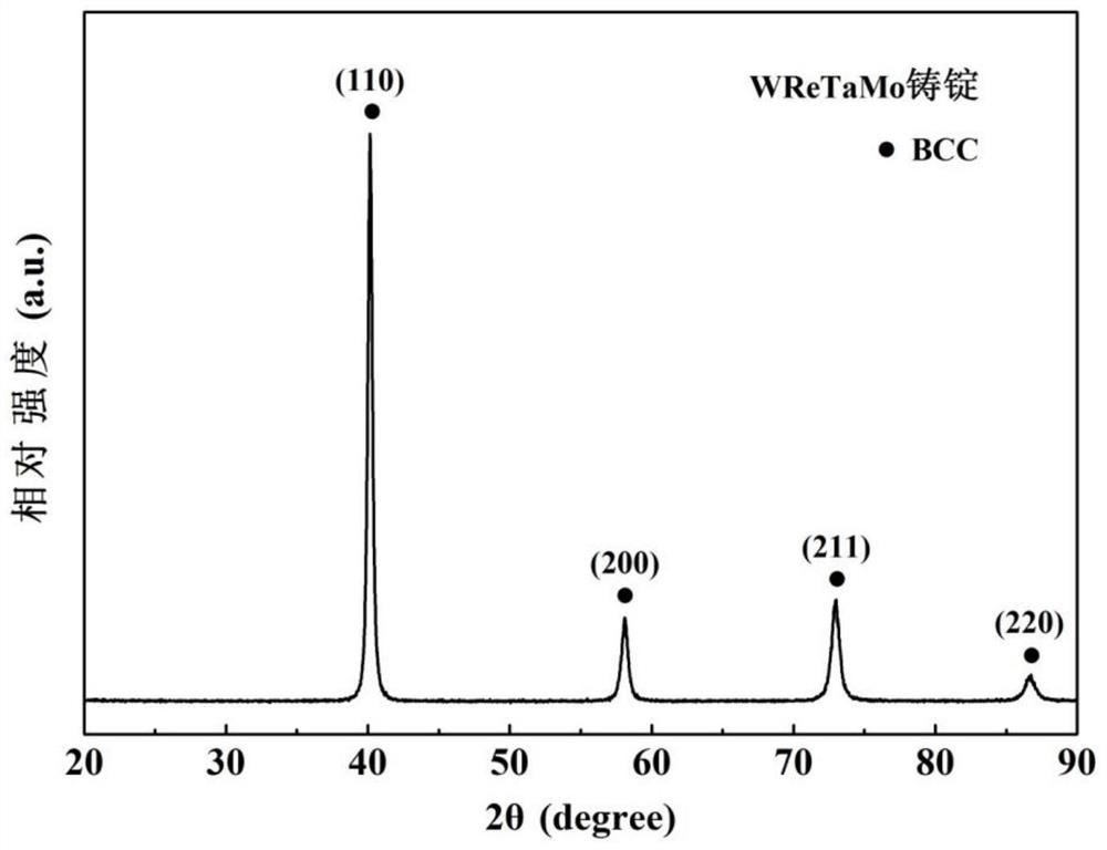 A kind of w-re-ta-mo high temperature high entropy alloy and preparation method thereof
