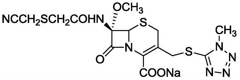 Preparation method for cefmetazole sodium