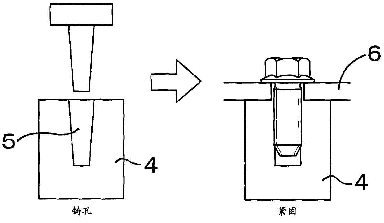 Screw fastening structure with high-strength self-forming screw