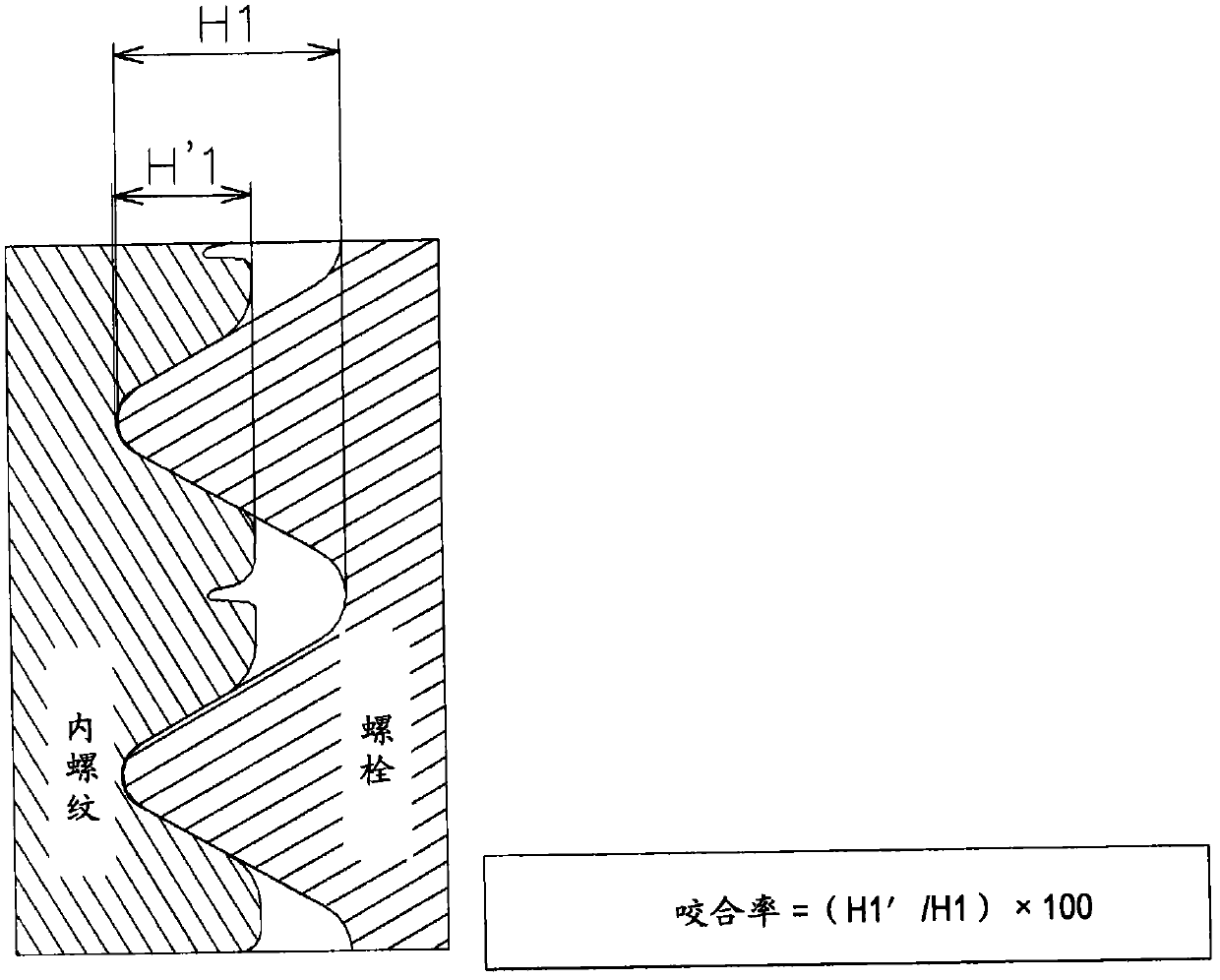 Screw fastening structure with high-strength self-forming screw