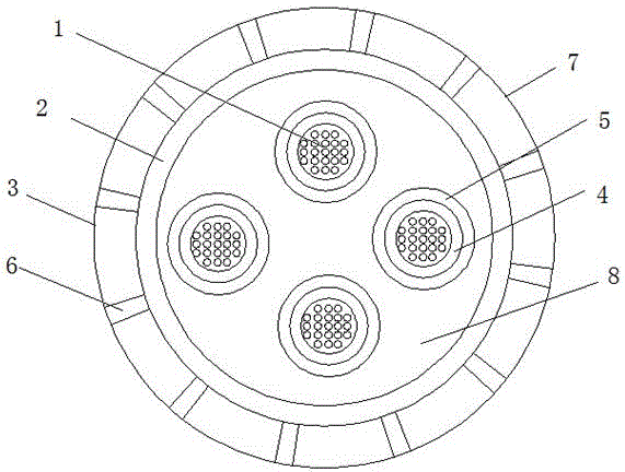 Novel high-temperature-resistant special cable