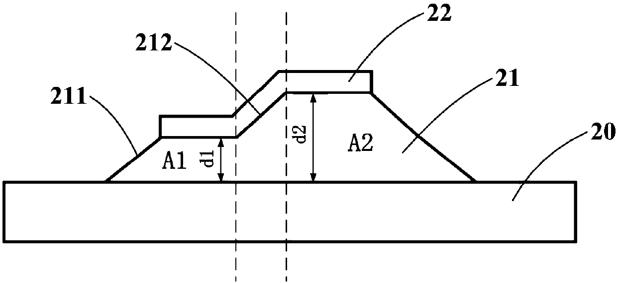 Printing method and product thereof