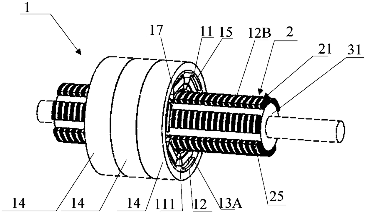 Cylinder linear motor