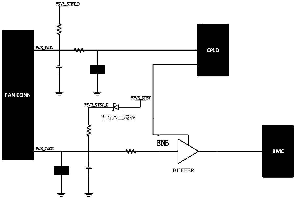 System for preventing fan rotating speed signal current from flowing backwards