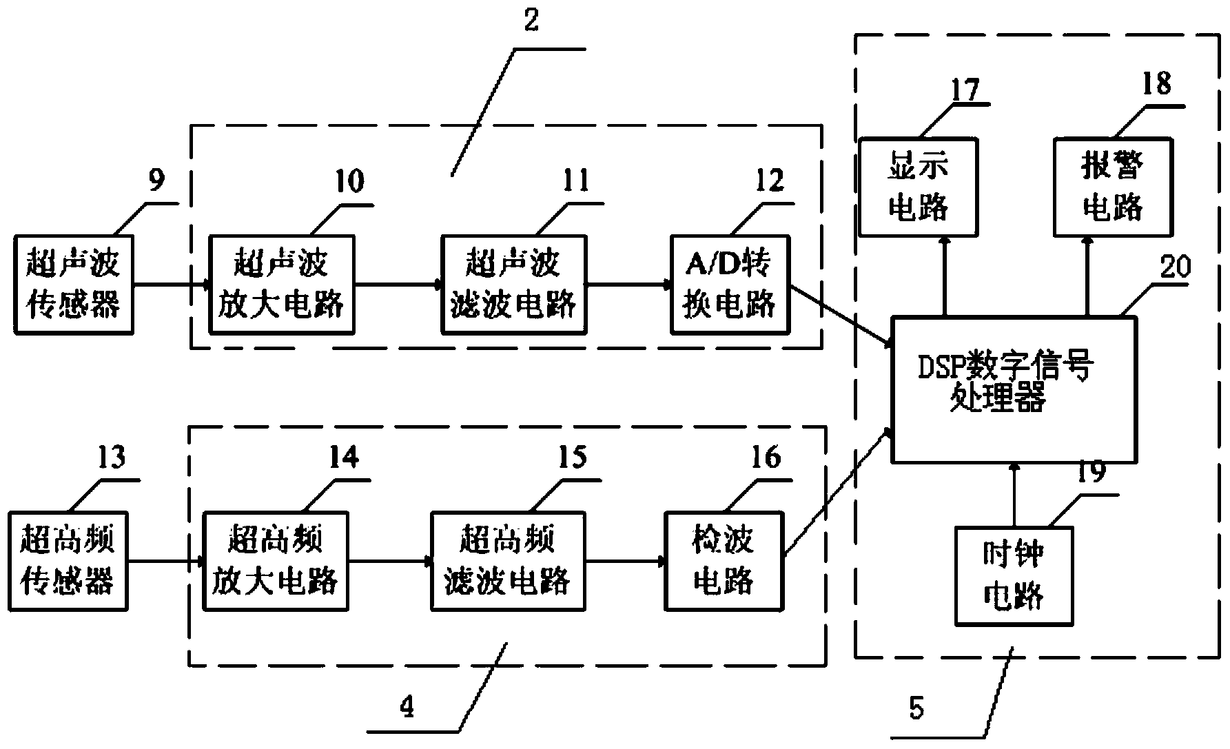 Partial discharge detecting system and method for high voltage switch cabinet