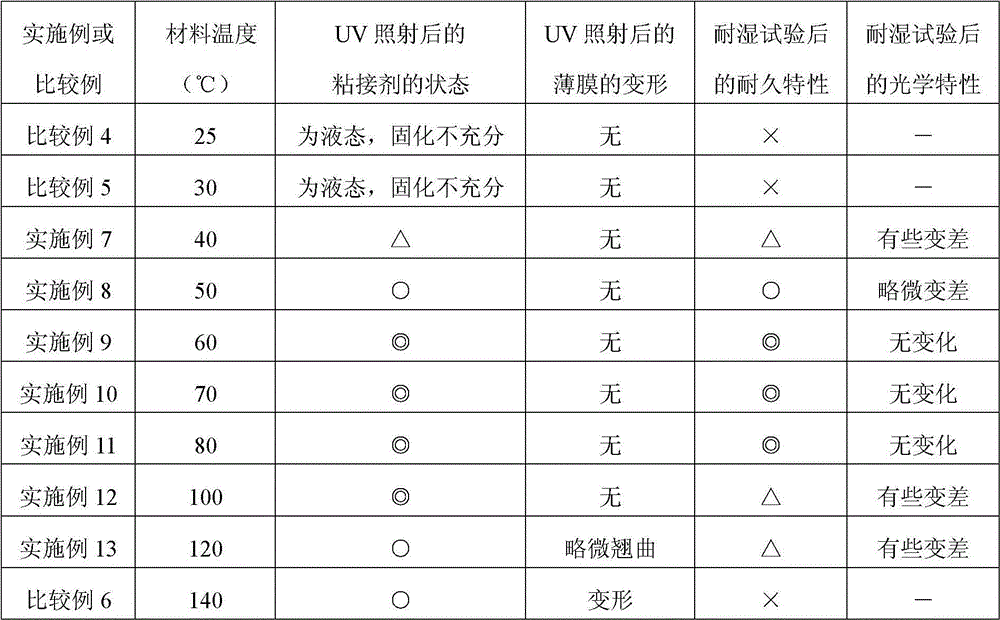 Manufacturing method of laminated film