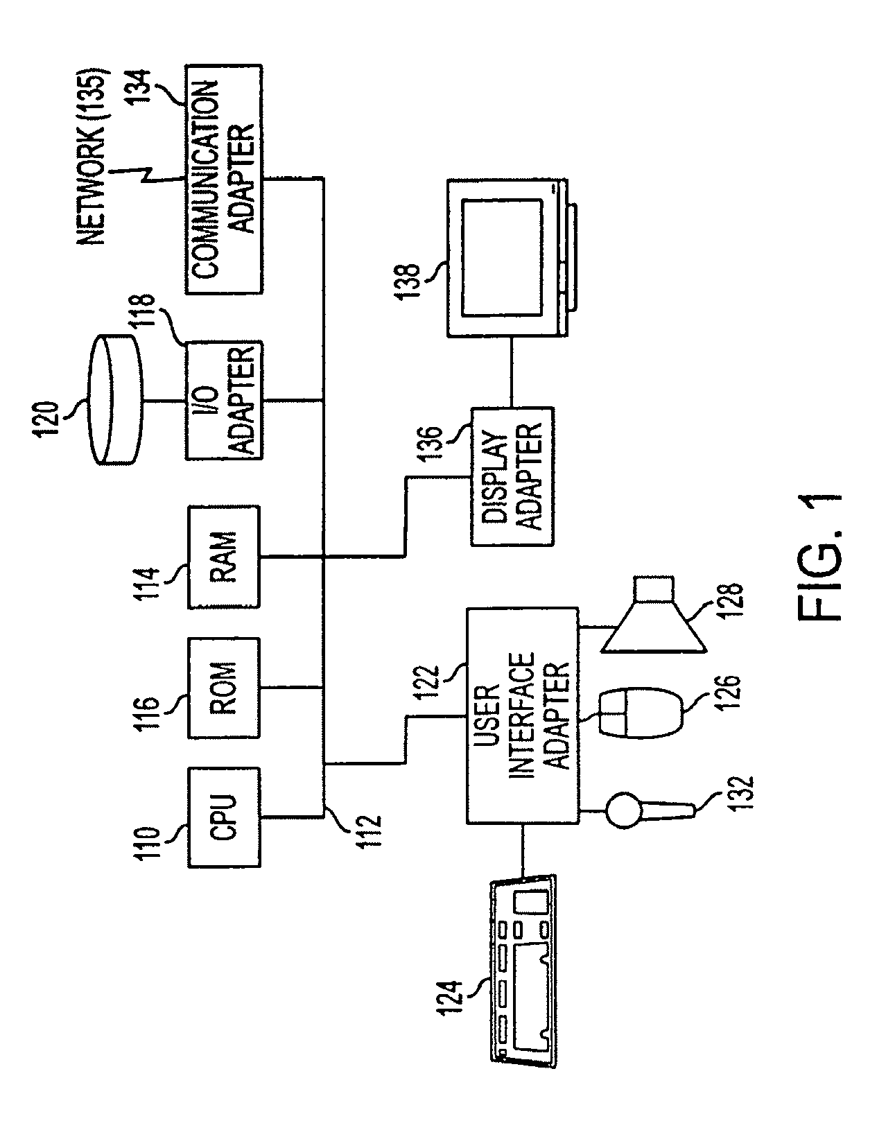 Technology sharing during demand and supply planning in a network-based supply chain environment