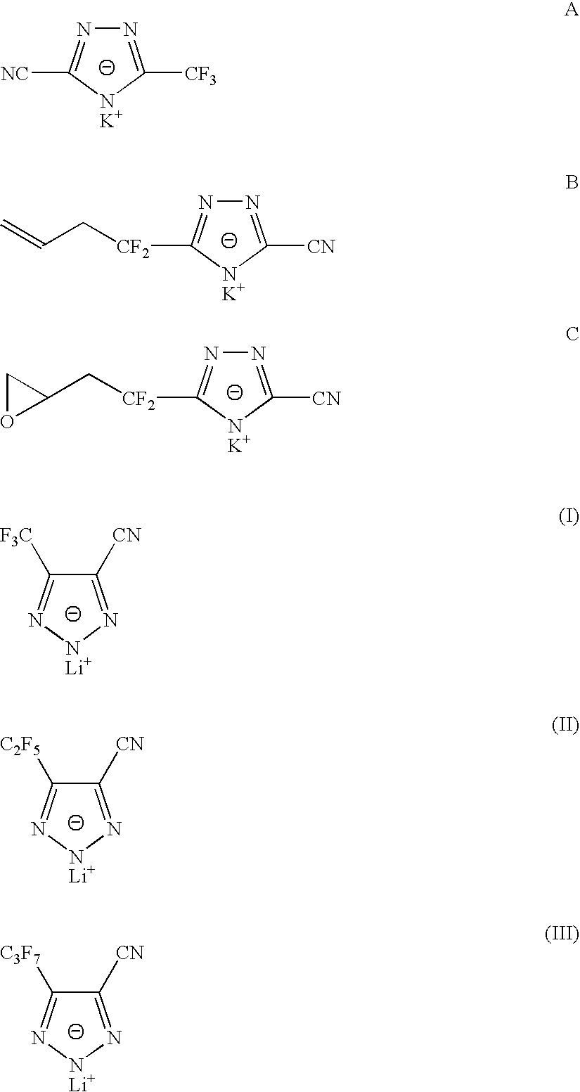 Sulphonyl-1,2,4-triazole salts