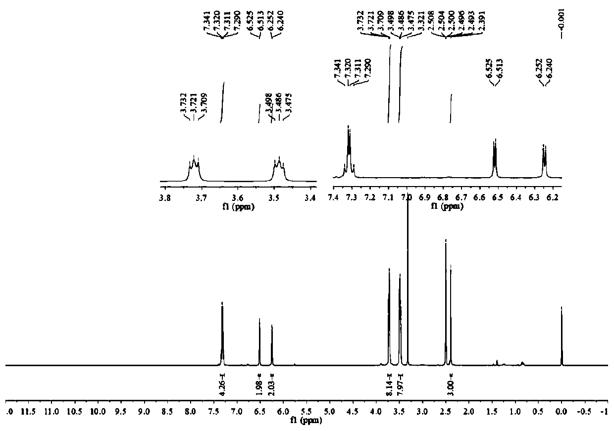 A kind of 3,5-dimorpholinyl-8-p-methylphenyl fluorine boron derivatives and its preparation method and application