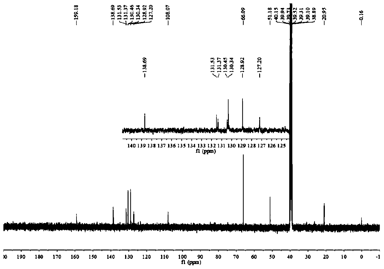 A kind of 3,5-dimorpholinyl-8-p-methylphenyl fluorine boron derivatives and its preparation method and application